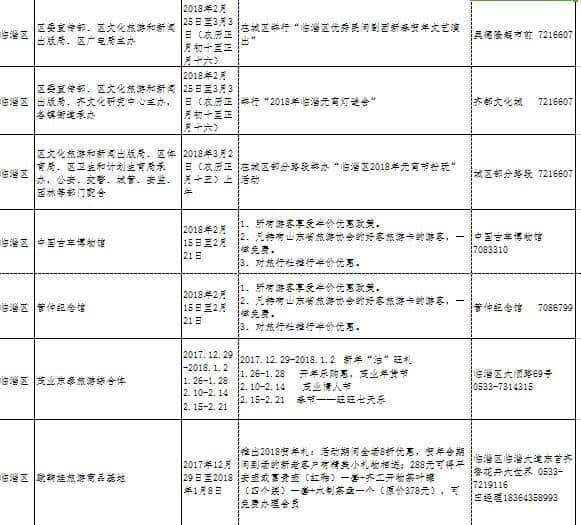 淄博冬季旅游大餐出炉60余项活动 邀您玩转寒冬