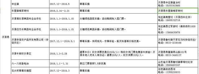 淄博冬季旅游大餐出炉60余项活动 邀您玩转寒冬