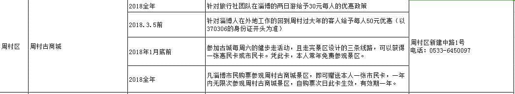 淄博冬季旅游大餐出炉60余项活动 邀您玩转寒冬