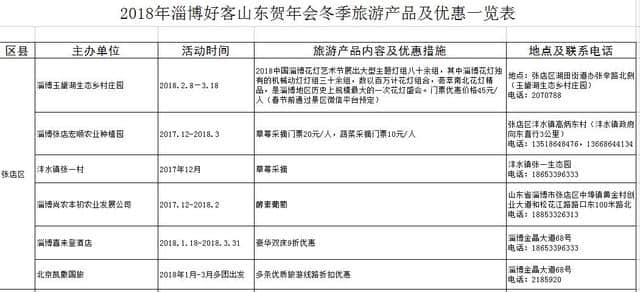 淄博冬季旅游大餐出炉60余项活动 邀您玩转寒冬