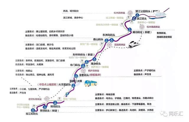 美炸！桐庐—杭州水上旅游航线今日首航！航拍美图新鲜出炉！