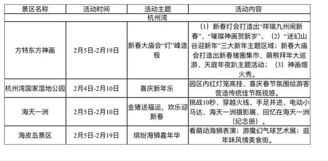 春节何必出远门，宁波各大景区活动7天玩乐不重样！