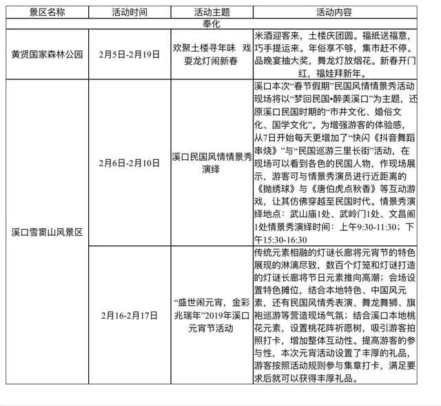 春节何必出远门，宁波各大景区活动7天玩乐不重样！