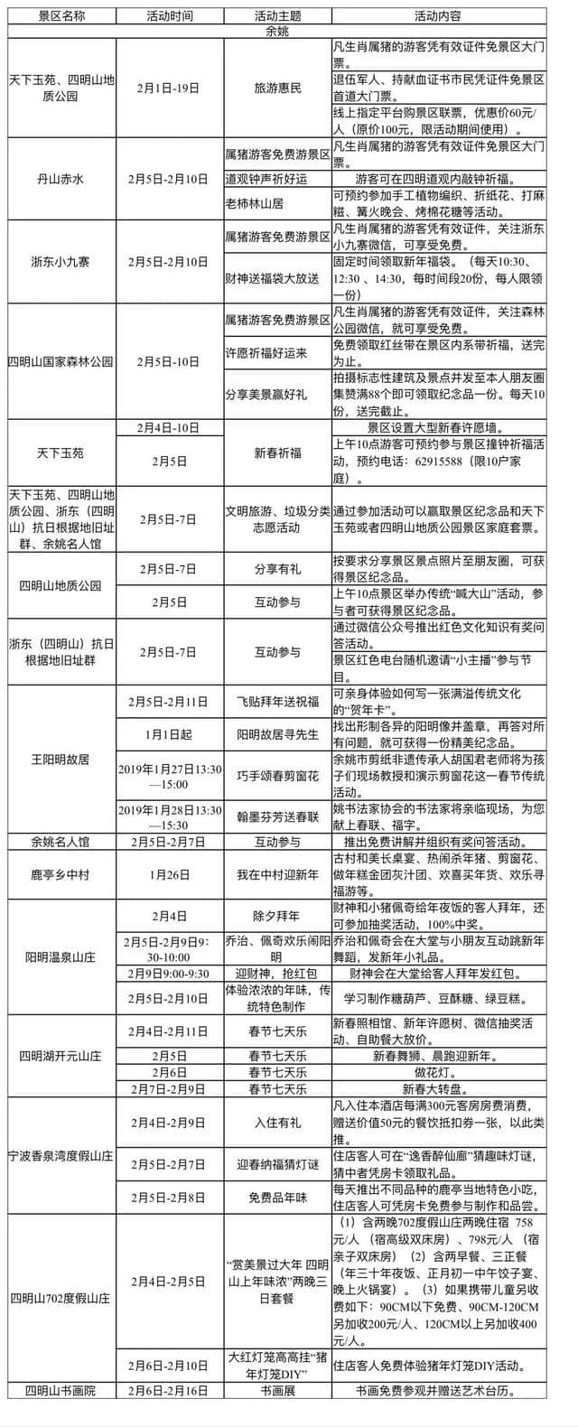 春节何必出远门，宁波各大景区活动7天玩乐不重样！