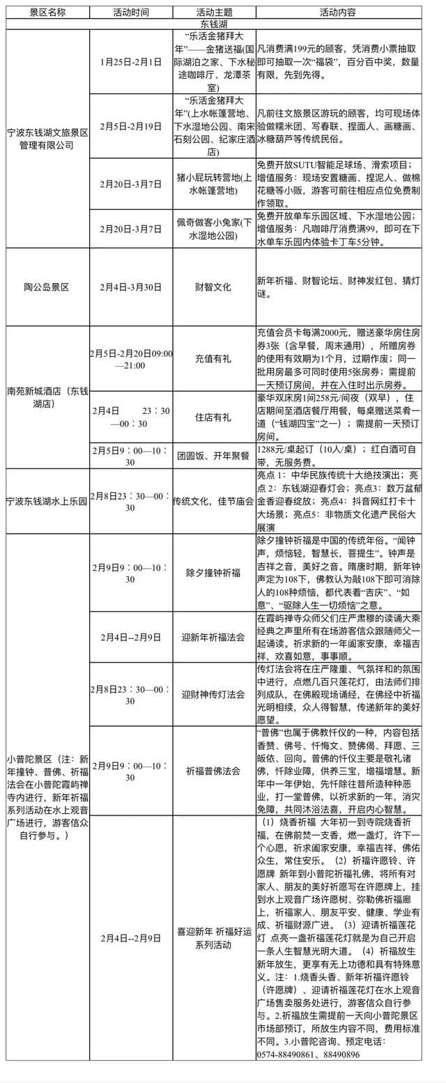 春节何必出远门，宁波各大景区活动7天玩乐不重样！