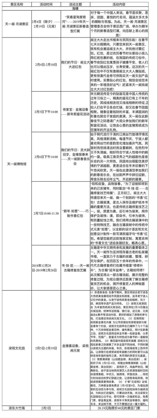 春节何必出远门，宁波各大景区活动7天玩乐不重样！