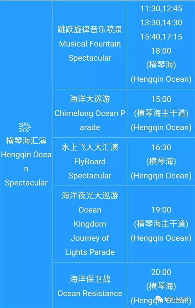 珠海长隆海洋王国通关攻略（附游览顺序图）