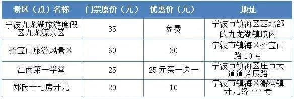 周六宁波“市民旅游日”51家景区门票大优惠 其中40余家半价