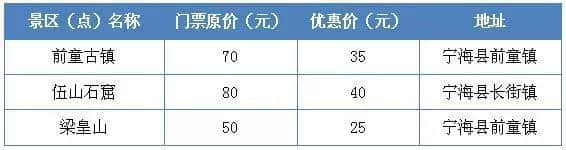 周六宁波“市民旅游日”51家景区门票大优惠 其中40余家半价