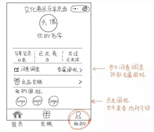 快到门头沟这些地方“打卡”！免费一日游等好礼等你来拿！