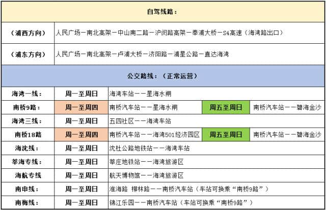 活动奉贤海湾音乐嘉年华，小布送票50张！