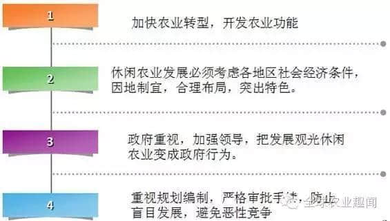 一篇文章讲清台湾休闲观光农业