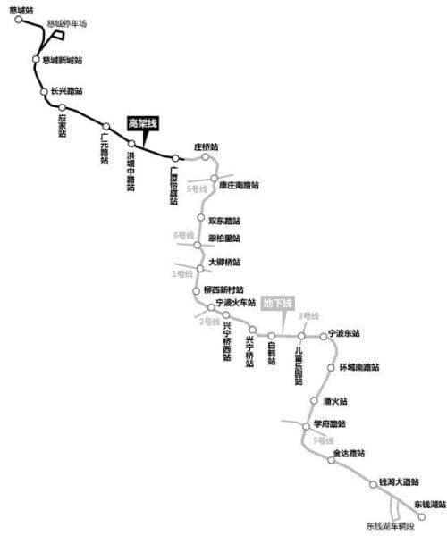 宁波地铁规划图让宁波交通更便利 宁波最详旅游攻略大放送