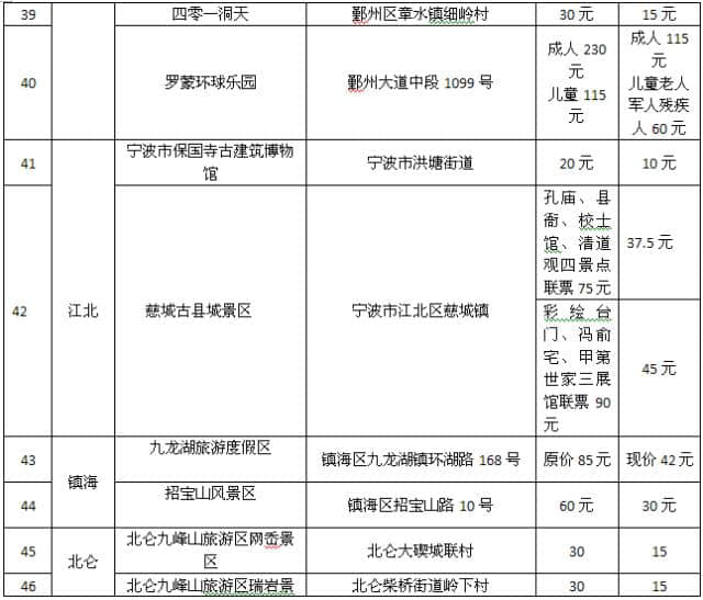 最全！舟山旅游惠民季，免费、半价、折扣……都在这里啦！