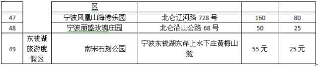 最全！舟山旅游惠民季，免费、半价、折扣……都在这里啦！