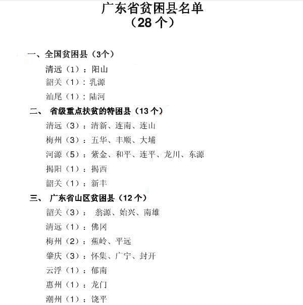 全国经济第一的广东省，居然还有28个贫困县，希望早日脱贫！