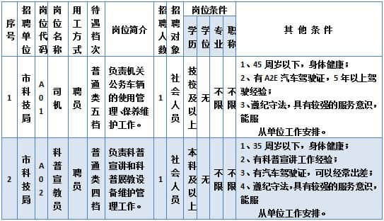 赞！肇庆6条线路入选首批“广东省乡村旅游精品线路”！你都去过了吗？