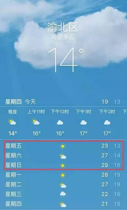 清明最高28℃，小长假人少景美的重庆周边游攻略请收好