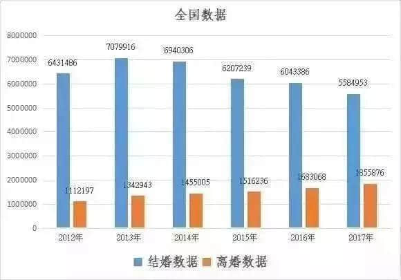 情侣在“520”狂欢的时候，“单身狗”的父母可能正蹲在相亲角