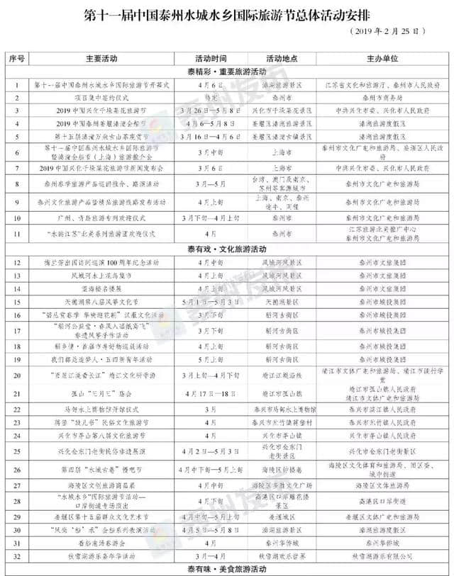 “水城水乡 乐游泰州”！今年旅游节总体活动安排敲定