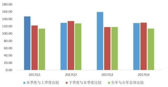 中国旅游景区发展报告：网络口碑排名前20的5A景区都有谁？