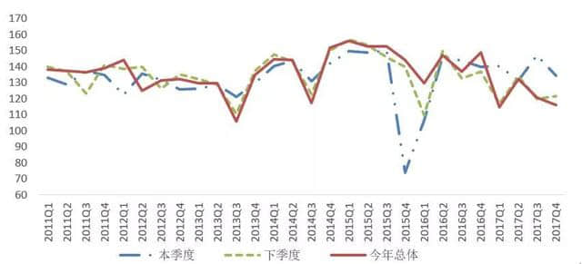 中国旅游景区发展报告：网络口碑排名前20的5A景区都有谁？