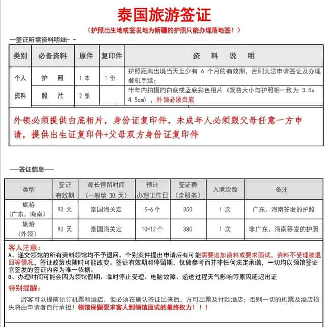 2019最新泰国签证攻略