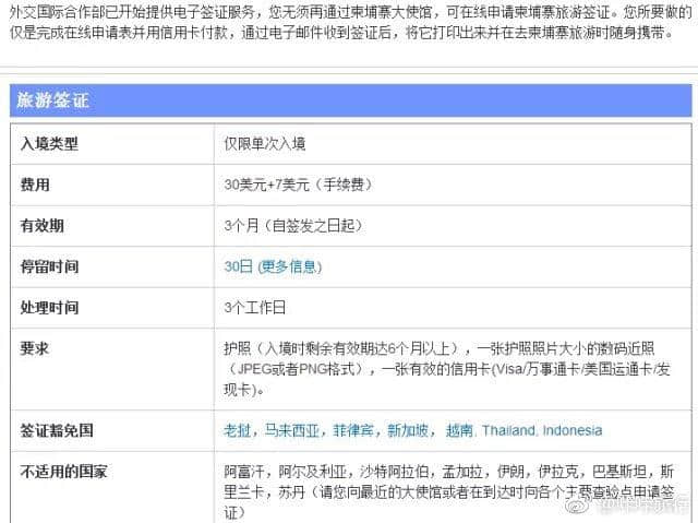 柬埔寨旅游攻略|柬埔寨签证攻略，附电子签证办理流程（收藏）