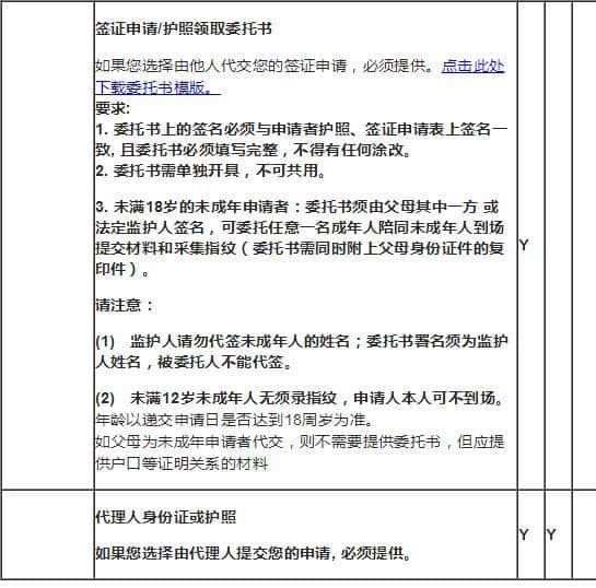 法国申根旅游短期签证申请教学（第一集）