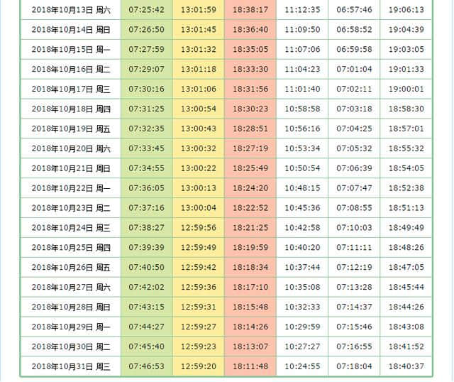 额济纳旗胡杨林摄影拍摄必看 9月10月，日出日落时间表