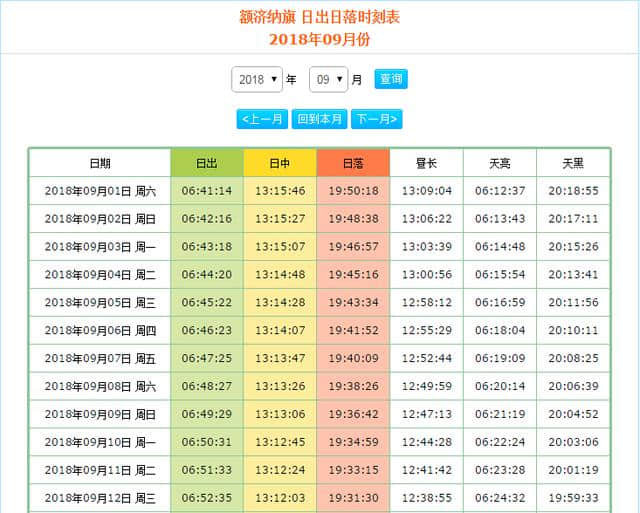 额济纳旗胡杨林摄影拍摄必看 9月10月，日出日落时间表