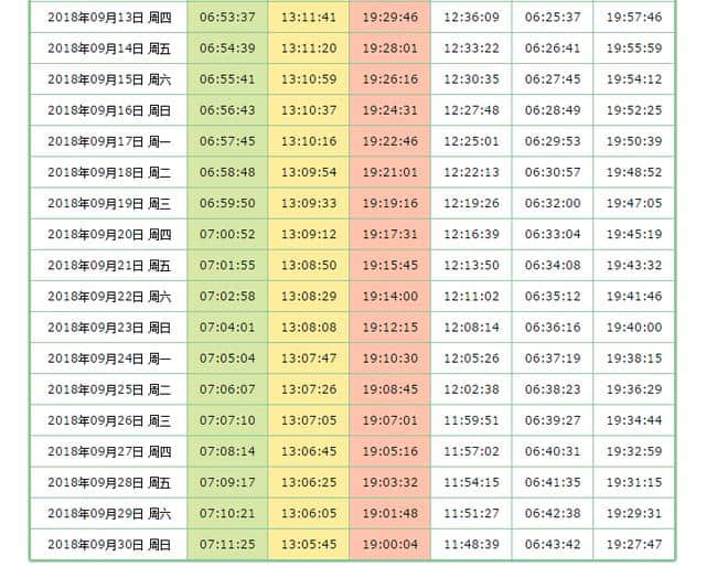 额济纳旗胡杨林摄影拍摄必看 9月10月，日出日落时间表