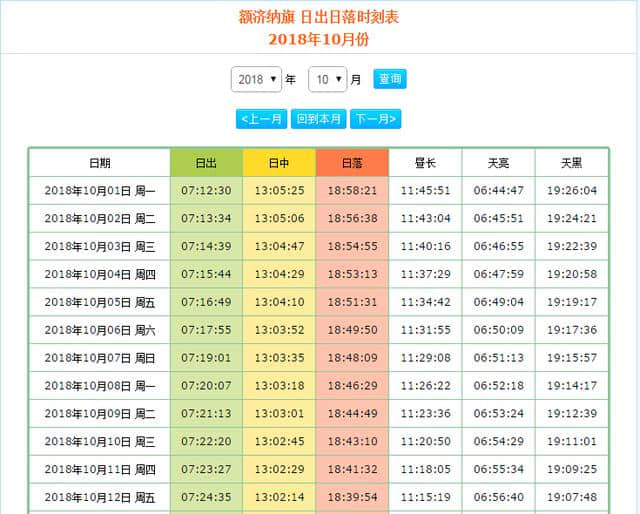 额济纳旗胡杨林摄影拍摄必看 9月10月，日出日落时间表