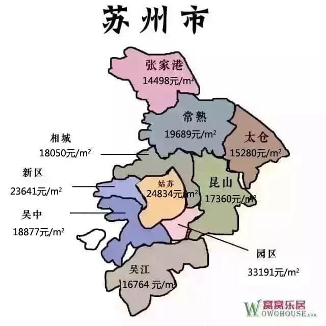 最新！江苏13市41县55区房价地图出炉！你的家乡是涨是跌？