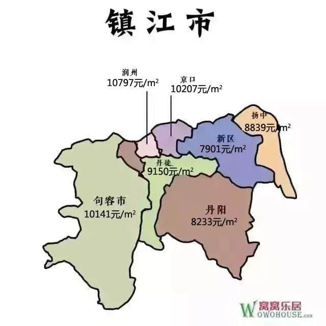 最新！江苏13市41县55区房价地图出炉！你的家乡是涨是跌？