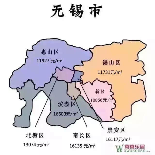 最新！江苏13市41县55区房价地图出炉！你的家乡是涨是跌？