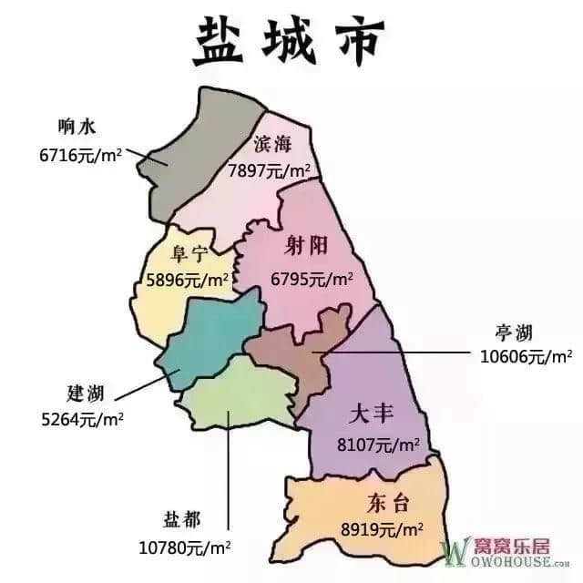 最新！江苏13市41县55区房价地图出炉！你的家乡是涨是跌？