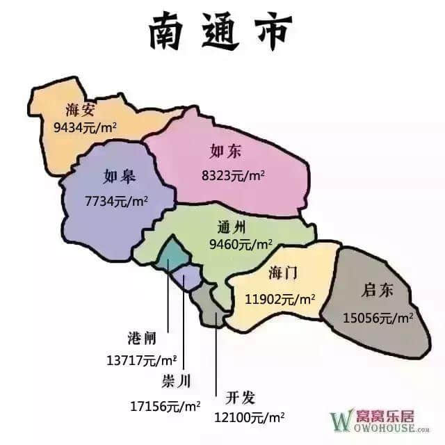 最新！江苏13市41县55区房价地图出炉！你的家乡是涨是跌？