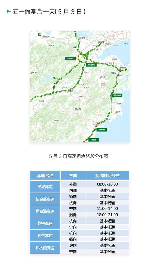 五一去浙江旅游，要必备高德地图等一些互联网APP来查询路况