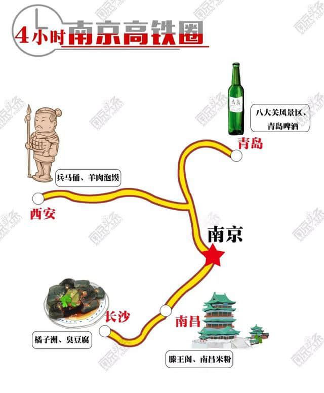 拿走！南京高铁旅游地图！