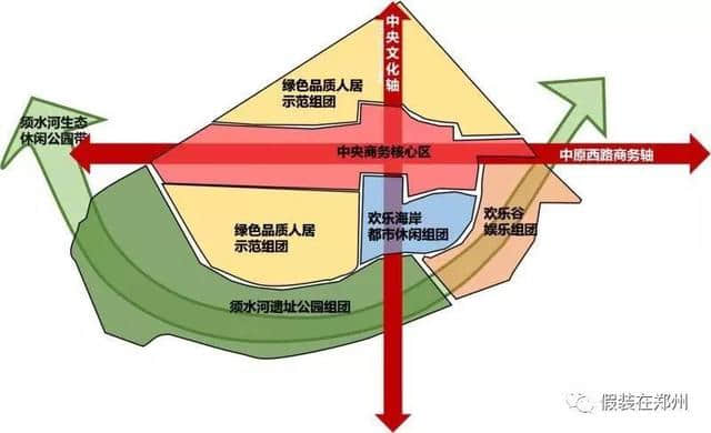 亚洲第一旅游集团进驻郑州，投资500亿元建中原华侨城！