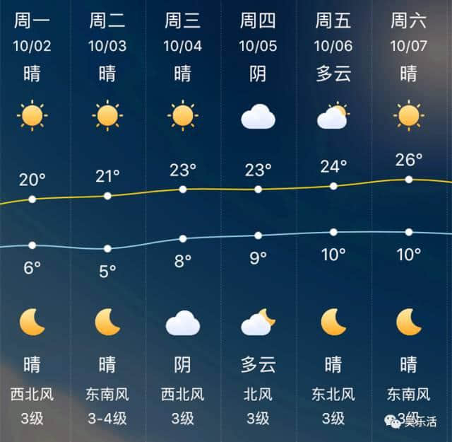 这里有最新最全额济纳旅游攻略 家庭旅店联系电话在里边……