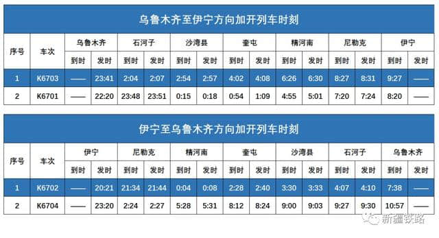 好消息！加开列车、机票打折、小长假小型客车高速免费通行