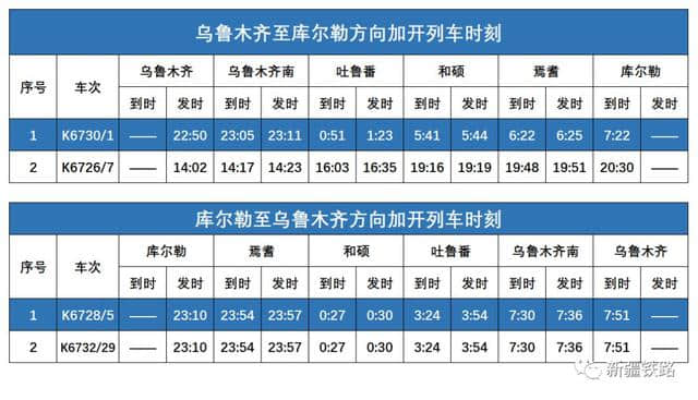 好消息！加开列车、机票打折、小长假小型客车高速免费通行