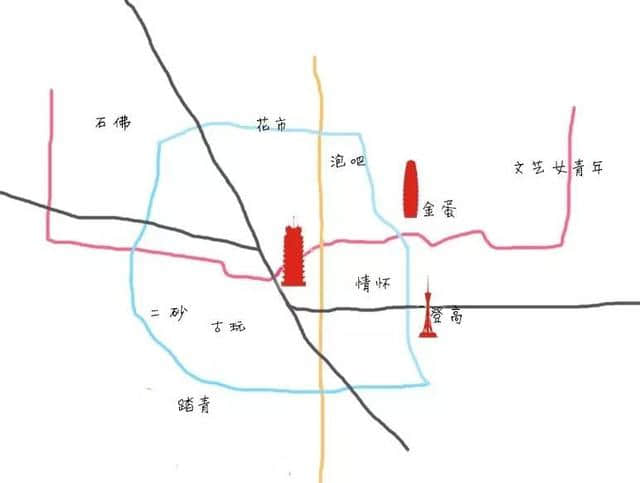 吃货眼里的郑州地图，太逗了！