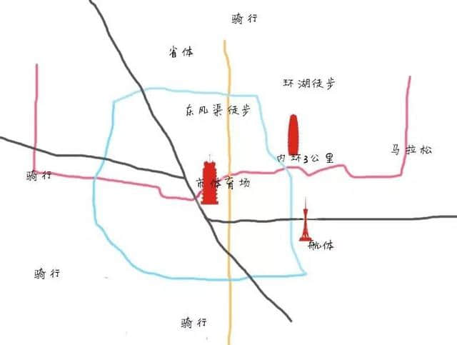 吃货眼里的郑州地图，太逗了！