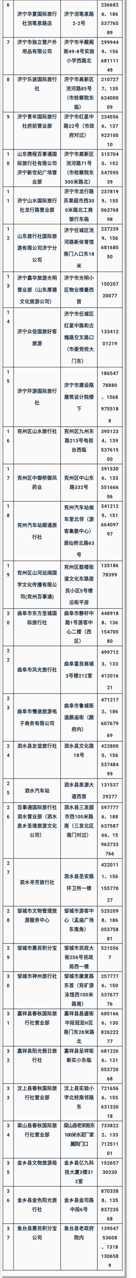 仅需100元带你玩遍全济宁 济宁旅游惠民卡火热办理中