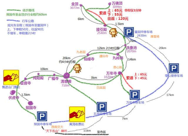 ​​四川峨眉山自驾游最强攻略