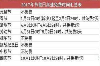 端午节放假安排，2017端午放假好去处，这些地方最值得去！