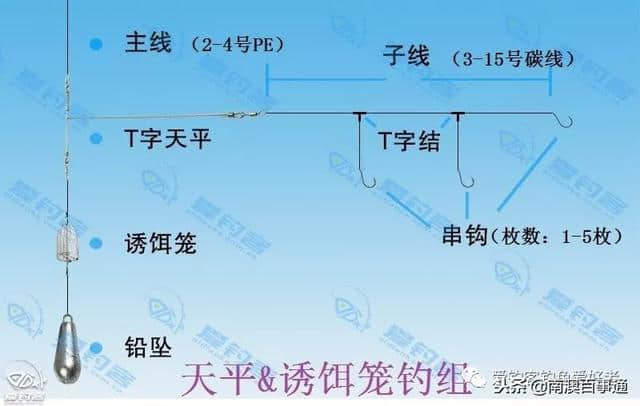 汕头南澳岛钓场攻略